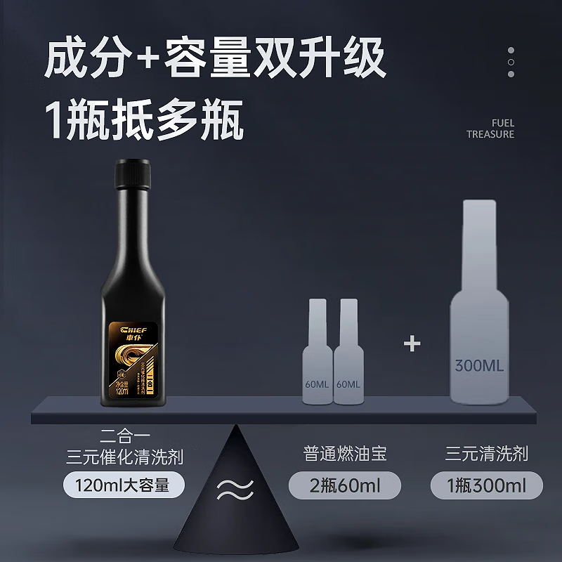 Chevali 2025 newly upgraded two-in-one three-way catalytic cleaner removes three-way engine carbon deposits and maintains oil roads for more than 60,000 kilometers. Cleans three-way + engine cleaning to reduce fuel consumption 120ml*7 bottles