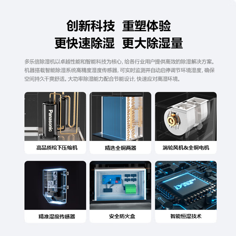 Duluxin DP-6.8D 163L industrial dehumidifier, rated power 2030W, commercial machine room, workshop, warehouse laboratory, high-power dehumidifier 163L/day, upgraded Panasonic compressor