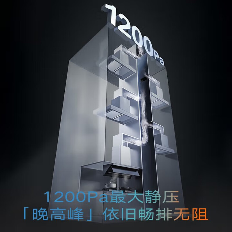 Robam's ultra-thin flat-embedded small black mirror L1 suction range hood top side integrated household 27 large suction first-class energy efficiency trade-in national subsidy 20% can be used with gas stoves