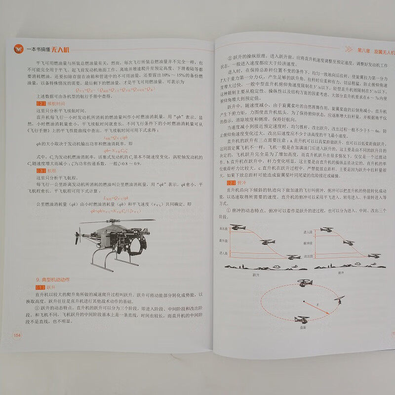A book to understand drones (two-color illustration)