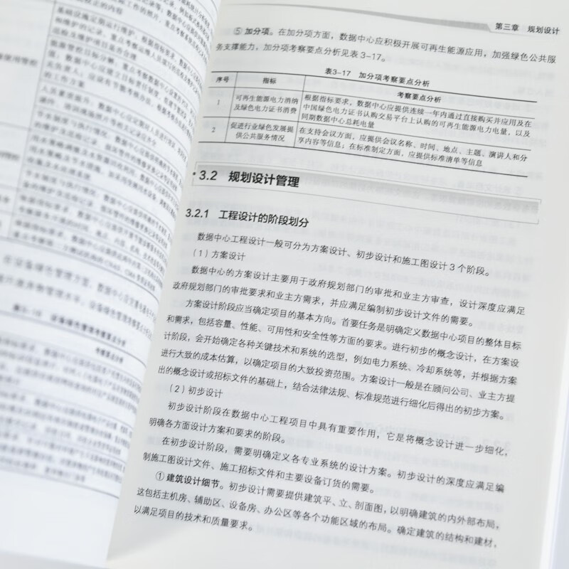 Data Center Infrastructure Whole-Process Management Guidelines