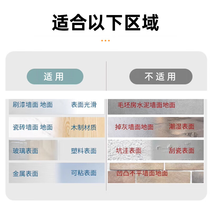 Hauskop positioning stickers (3*1cm) 100 blue L-shaped 6s management identification stickers 5S floor stickers desk four corner marking stickers