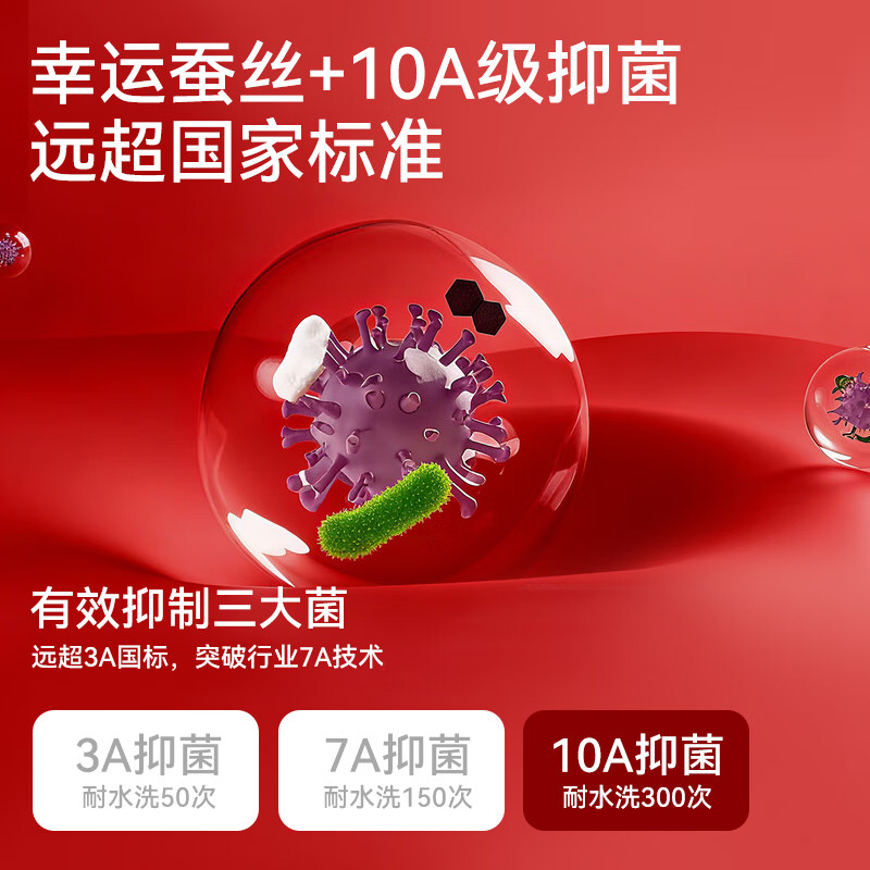 Tingmei High Waist Tummy Control Women's Underwear Women's Birthday Big Red Butt Lifting Briefs Antibacterial Tummy Control Shorts