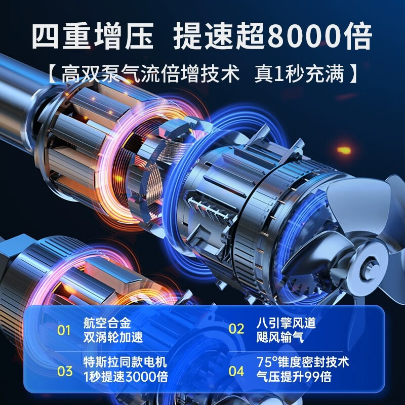 Suitu car air pump portable car electric bicycle pump car tire air pump