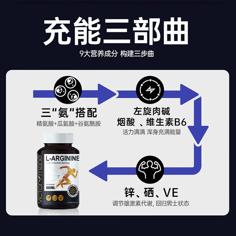 Victorymade Victorymade Arginine Citrulline Men's Kidney Replenishing Glutamate 9-in-1 Capsules Testosterone Boosting Men's Kidney Replenishing 60 Capsules * 2 Bottles