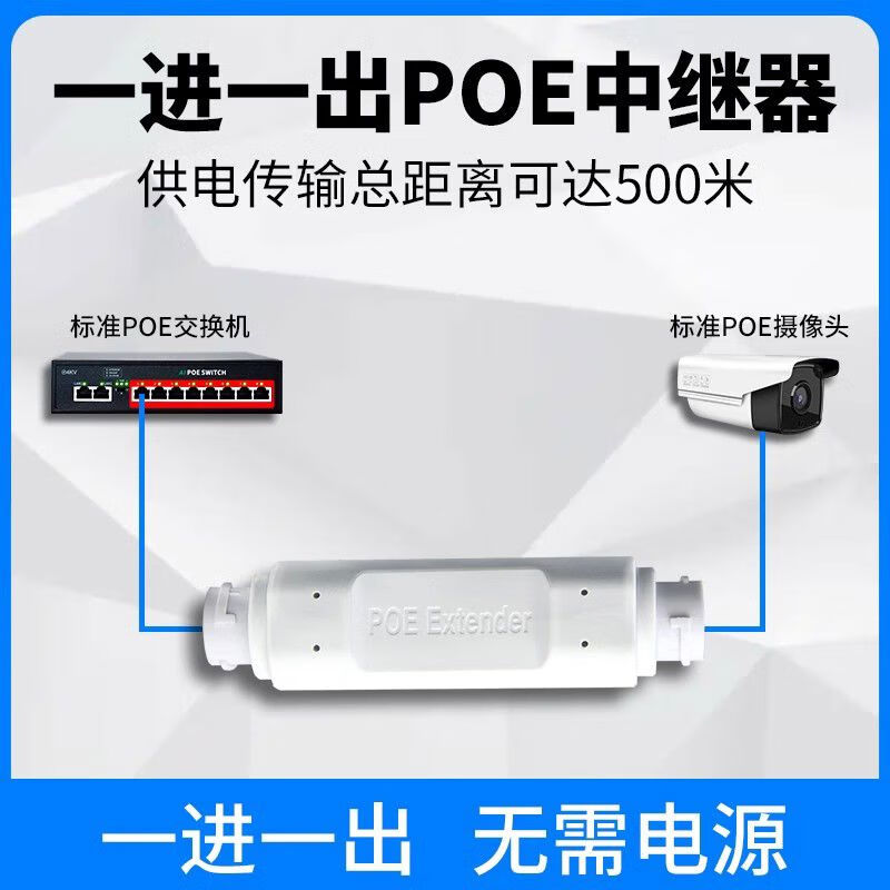 Firewing PoE repeater one into two national standard powered PoE switch POE extender one in and four out monitoring camera one in and one out rainproof POE repeater