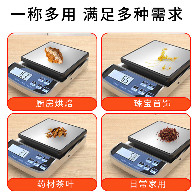 JCZS German brand waterproof electronic scale accurate electronic gram weighing commercial household baked food high-precision small kitchen color-proof charging 5 kg 1 gram