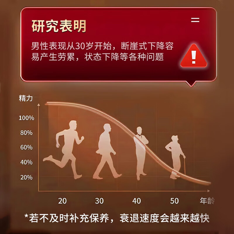 ITHEO Cordyceps Drink, imported from the United States, black maca oysters, men’s health care, nourishing kidneys and strengthening virility, long-lasting, buy 3, get 2 free, five boxes, too big to get in, highly recommended