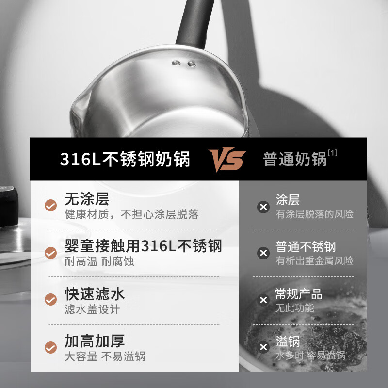 SUPOR Milk Pot 316L Stainless Steel Food Grade Healthy Uncoated Baby Food Pot Deep Double Side Drainage Universal Induction Stove 丨18cm+Steaming Compartment丨Can Steam and Boil 18cm