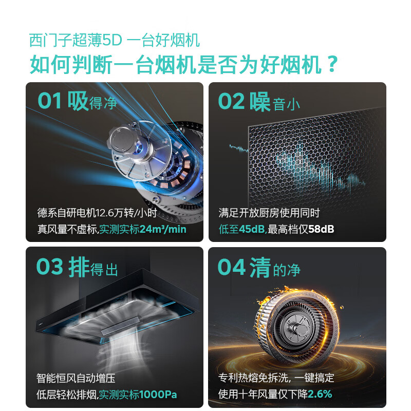 SIEMENS self-cleaning ultra-thin 5D European-style high temperature self-cleaning no disassembly and washing large suction range hood first-class household range hood set LCDJ9C3BNW