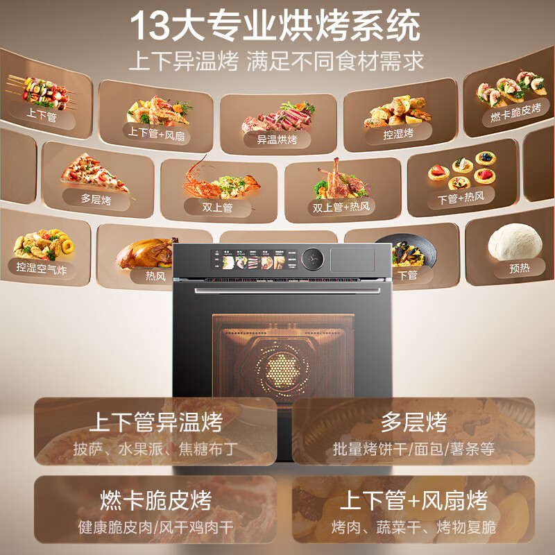 Midea 0.2s extremely fast heating, embedded micro-steaming and baking five-in-one machine, temperature and humidity intelligent control air frying, baked bagels, 78L steam oven, Midea Zhishi R7S