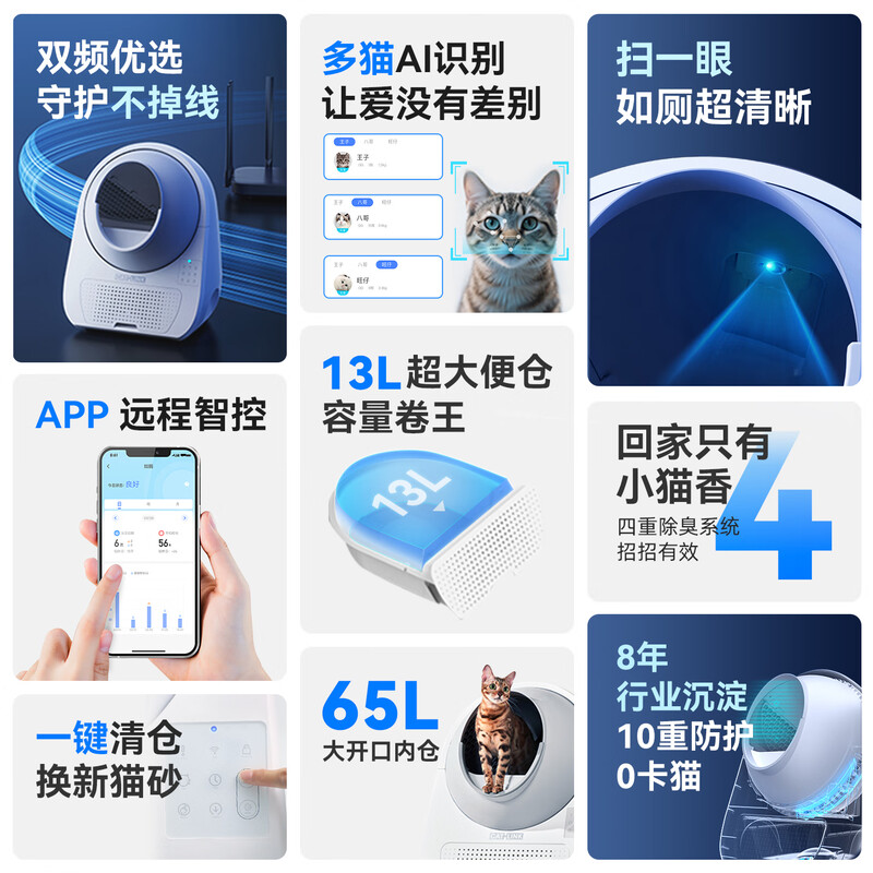 CATLINK fully automatic cat litter box, smart cat toilet deodorizer, 5G non-dropout visual Ultra, extra large electric poop shovel