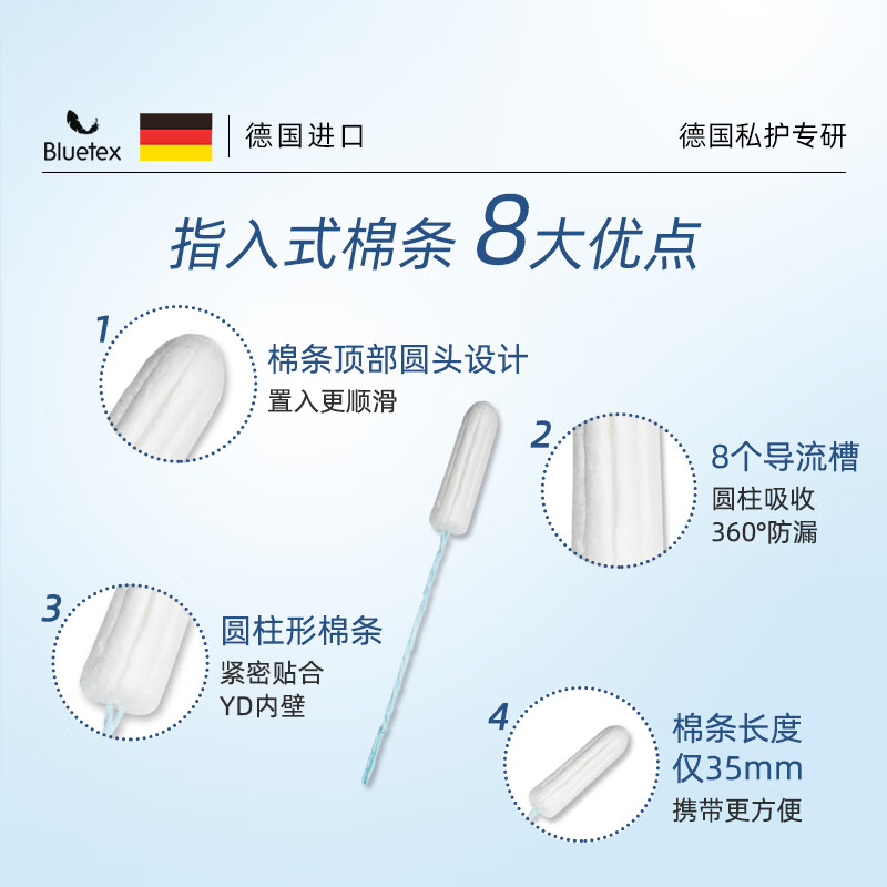 Bluetex tampons finger-in type extra large flow 36 menstrual swimming vaginal plug built-in sanitary napkin JD.com self-operated