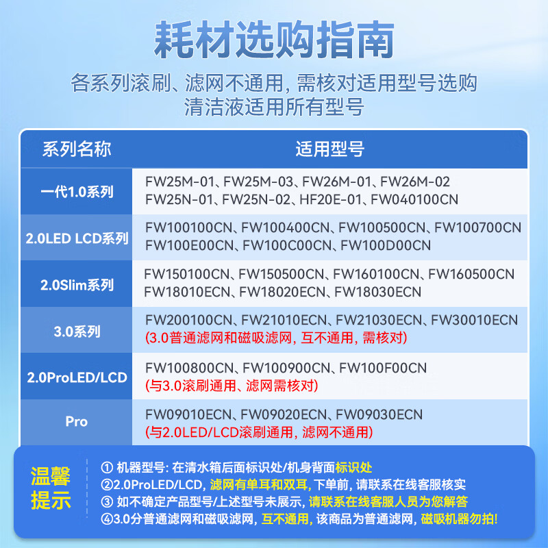 Wanchuang is suitable for Timk floor washing machine accessories Fuwan 3.0/2.0Pro LED/LCD special floor cleaning liquid detergent roller brush magnetic filter element consumable accessories