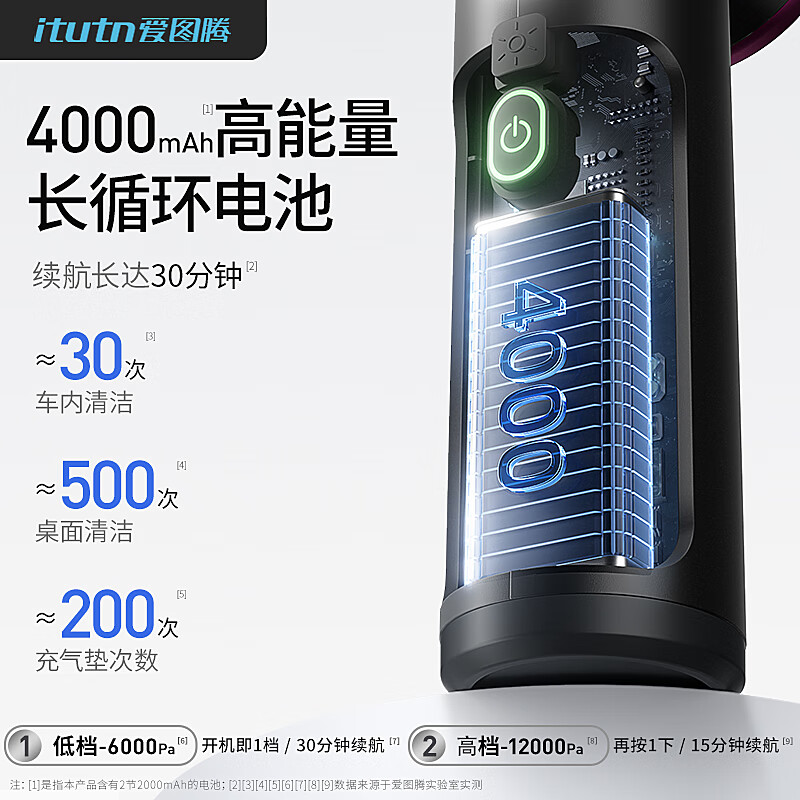 Love Totem itutn car vacuum cleaner wireless large suction blow-suck dual-purpose car handheld vacuum cleaner small mini portable vacuum cleaner home computer desktop dust removal