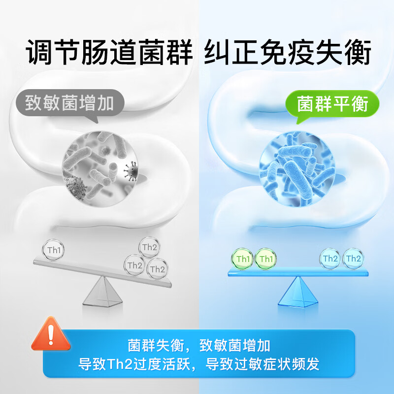 Inne's Probiotic Nose Relief Repair Kit for Children and Adults with Sensitive Nasal 30 Packs