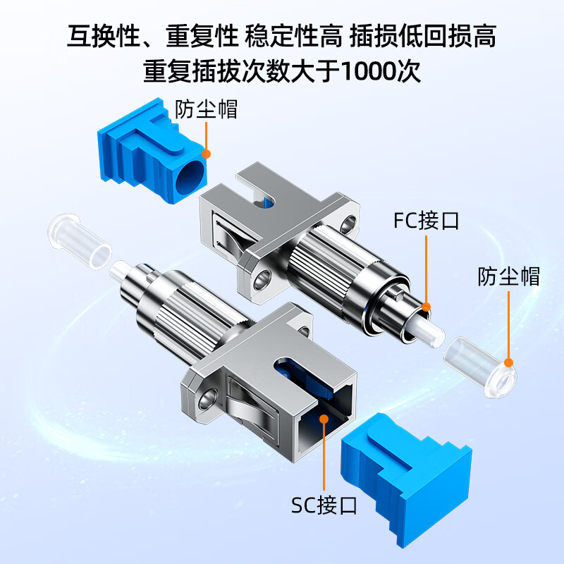 Sai fiber fiber optic adapter FC-SC male and female head carrier grade fiber optic coupler round to square head optical power red light pen docking connector flange extender