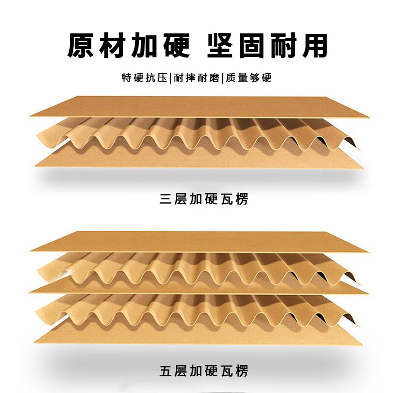 Carton express packaging carton finishing box corrugated cardboard box delivery packaging box storage box customization double corrugated - 5 layers blank No. 1 530x290x370mm 10 pieces