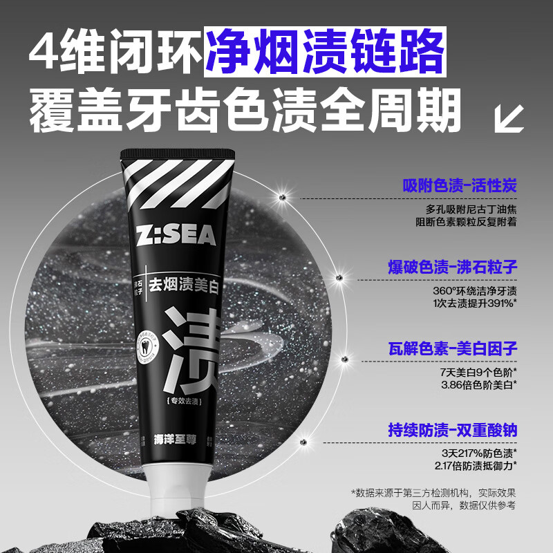 Ocean Supreme Whitening and Stain Removal Toothpaste 100g*2 Removes Smoke Stains, Freshens Breath, Reduces Bad Breath, Antibacterial and Mouth Guard, Unisex for Men and Women