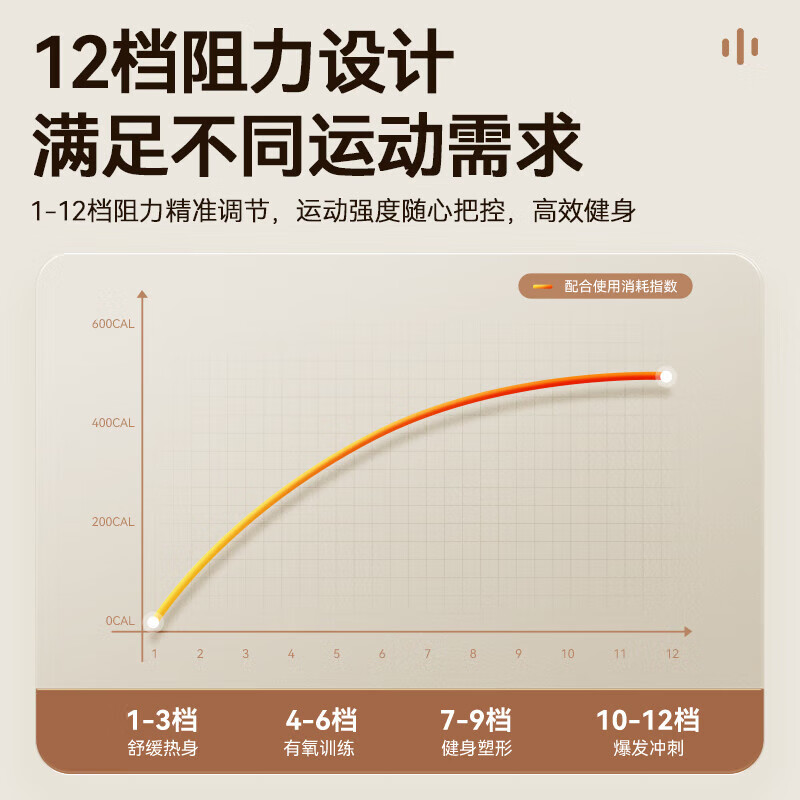 LISM rowing machine home simulation sculls hydraulic multi-function rowing machine indoor silent super fat-burning sports fitness equipment hydraulic 12-speed resistance/high-strength alloy track