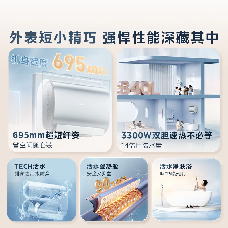 Midea TECH skin-friendly living water exquisite ultra-thin 60-liter double-gallon flat barrel electric water heater 3300W water and electricity separation first-level energy efficiency UDpro national subsidy trade-in