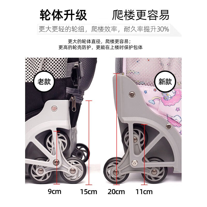 Jingshang's new three-wheeled stair-climbing trolley schoolbag, large-capacity trolley case for primary and secondary school students, blue starry sky