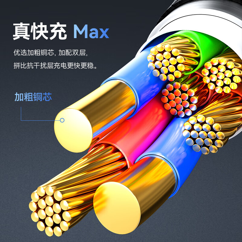 Made in Tokyo, Apple mobile watch three-in-one fast charging data cable PD100W/30W one-to-three iWatch magnetic wireless charging suitable for Apple mobile phones, laptops and tablets iWatch