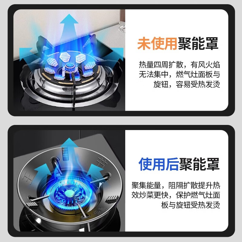 JCZS German brand gas stove anti-slip bracket holding fire cover energy-saving windproof cover universal gas stove stove windshield section fire gathering windproof cover flagship five-claw universal (1