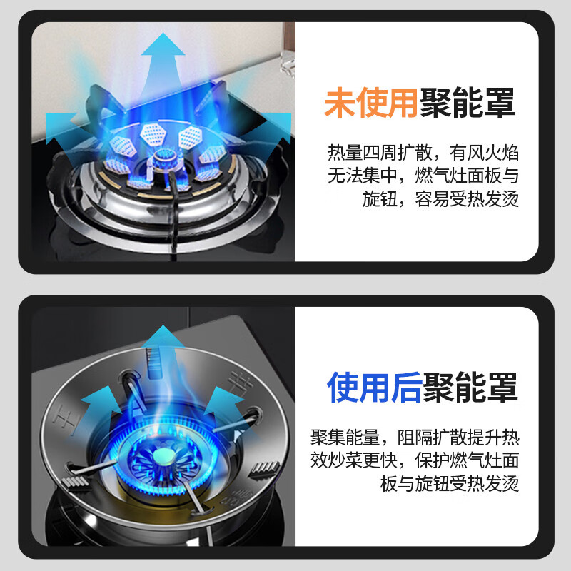 Ao Yan Laite thick cast iron gas stove windshield anti-slip bracket support gas stove universal fire windshield stove shelf (exclusive five-claw universal fireproof windshield 2 pieces)