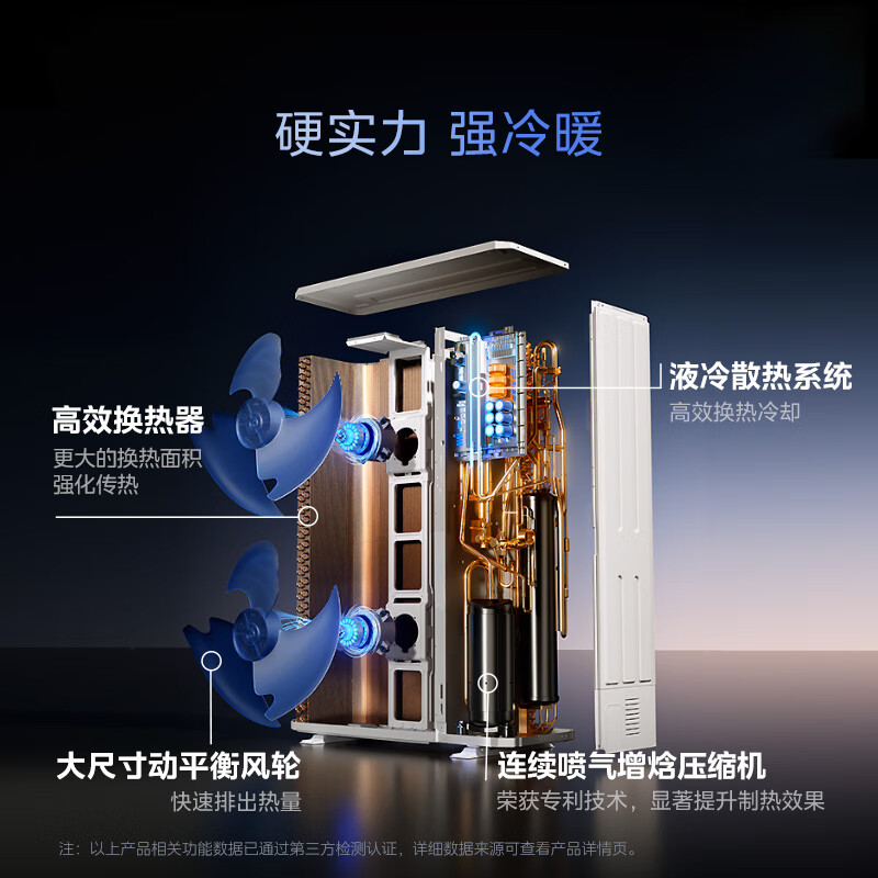 Midea Midea central air-conditioning multi-split Starlight Pro with water pump full DC frequency conversion first-level energy efficiency one-to-many new product MDS-120W-E01-XGpro (GNX) pump MDS-160W-E01-XGpro (GNX) five