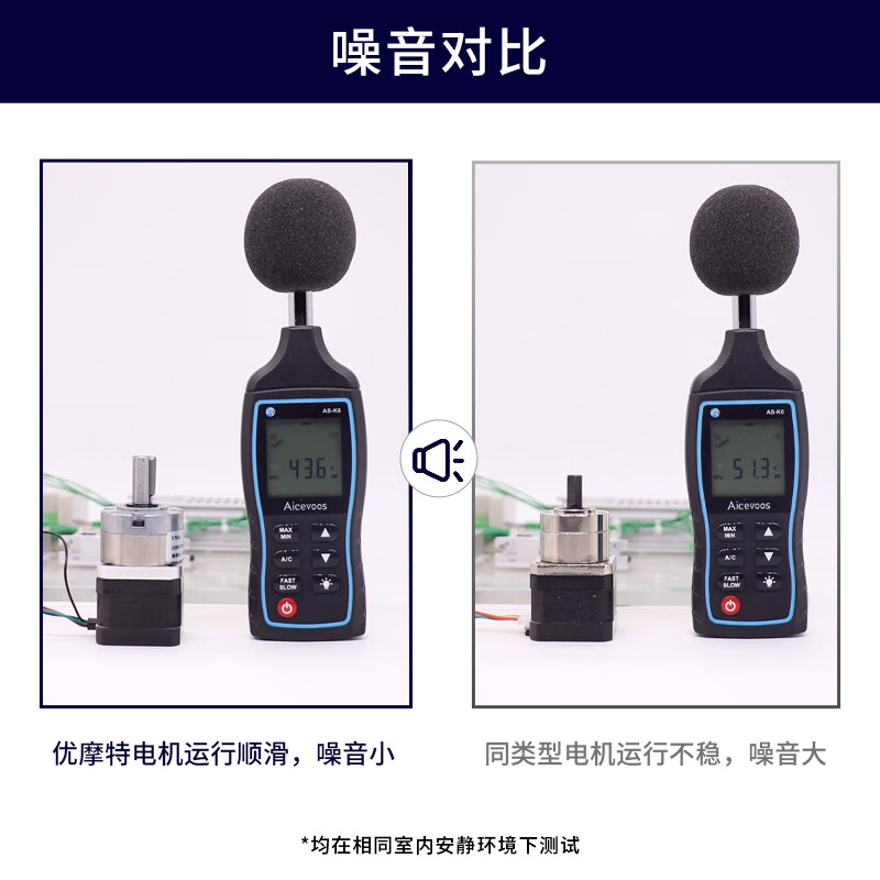 Yue Changsheng 20/28/35/42 planetary reduction stepper motor reducer set small drive and control integrated can be customized at low temperature 28*25 motor 1 to 3 points 7