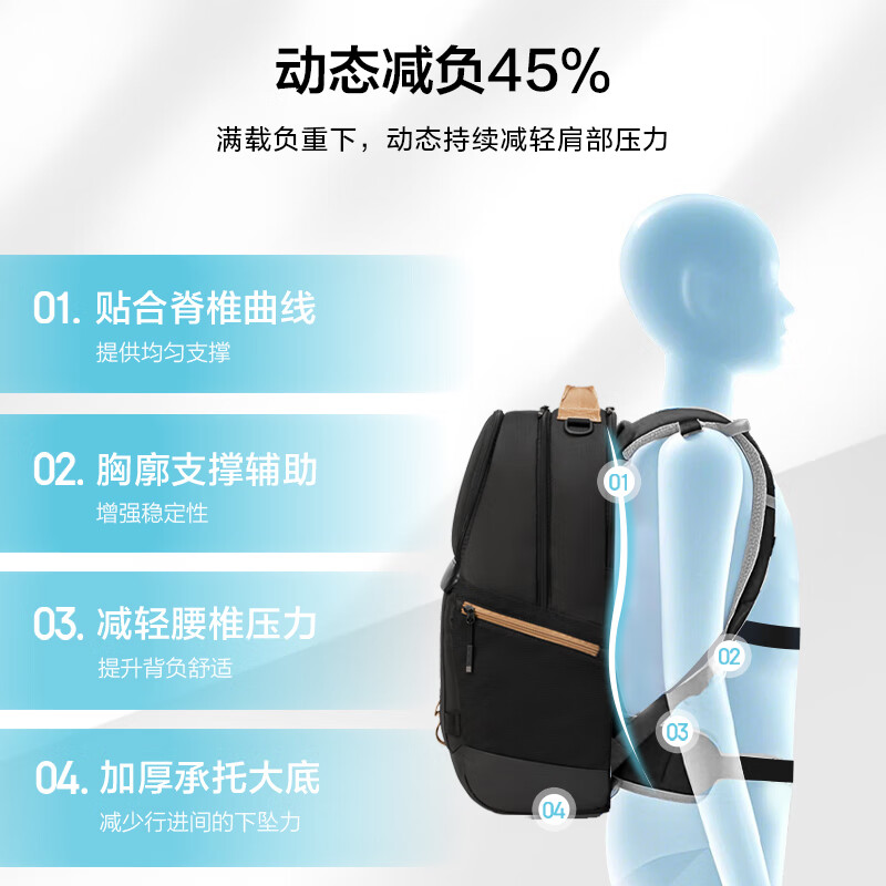 Samsonite student schoolbags for middle and high school students, antibacterial and burden-reducing backpacks for boys and girls, large-capacity computer bags NW4