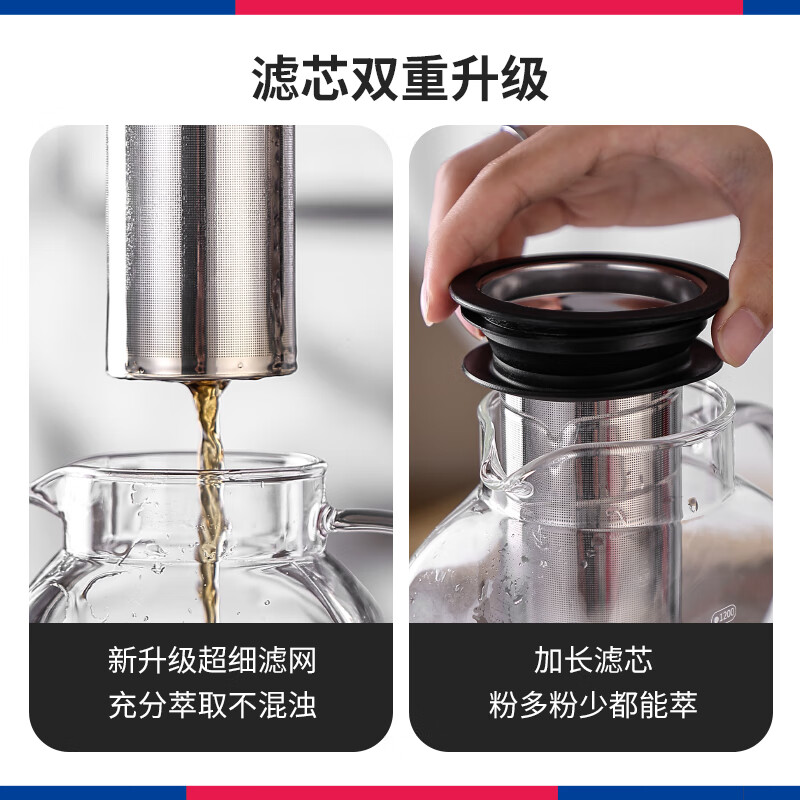 Bincoo coffee cold brew kettle household glass cold kettle large capacity coffee pot cold brew fruit teapot ice brew kettle square cold brew kettle 1200ml*2