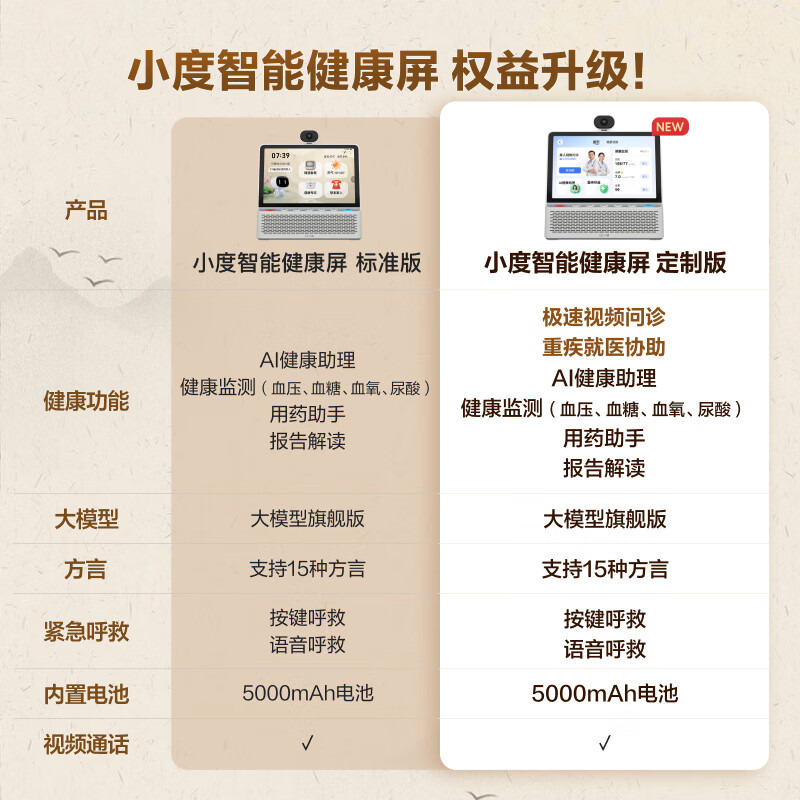 Customized version of Xiaodu Health Screen, national subsidy, AI large model speaker, smart screen speaker, video call, remote care, emergency call for help, companion gift for the elderly
