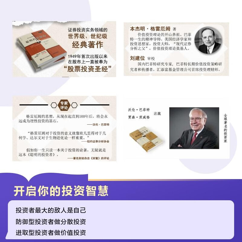 The Intelligent Investor (original 4th edition) (Warren Buffett’s lifelong spiritual mentor, stock investment bible)