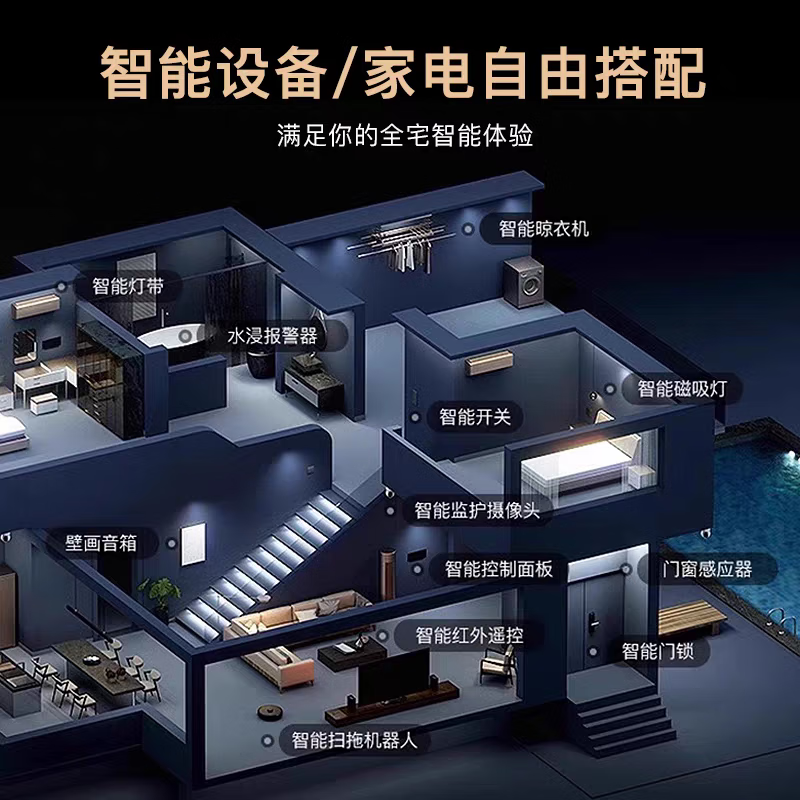 Can be connected to Xiaomi Mijia whole house smart home package system design plan to customize villa home curtains three bedrooms and one living room whole house smart package