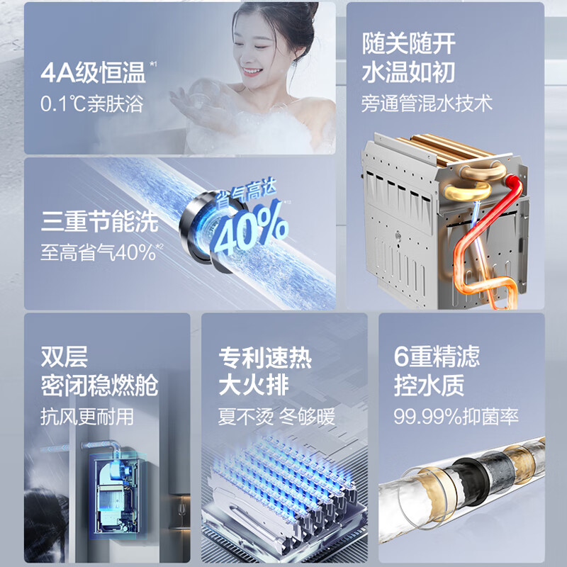 Vanward gas water heater 13L natural gas constant temperature household JSQ25-13A3 PRO brand subsidy 15% ECO energy-saving, gas-saving, silent, wind-resistant, door-to-door installation