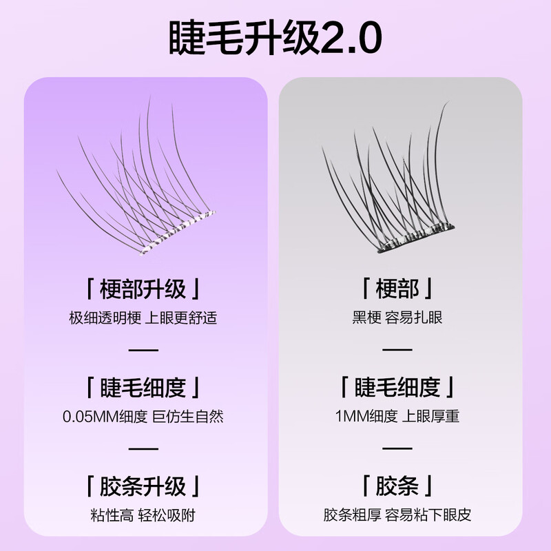 Ouyizi fishtail glue-free false eyelashes for women natural simulation large-capacity segmented sunflower fairy glue eyelash stickers