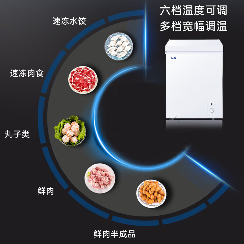 Oaks small freezer household power-saving fresh-keeping freezer commercial energy-saving mini small horizontal freezer breast milk storage cabinet refrigerator national supplement 128 upgraded frost-reducing model | can store 60 pounds of meat 28L