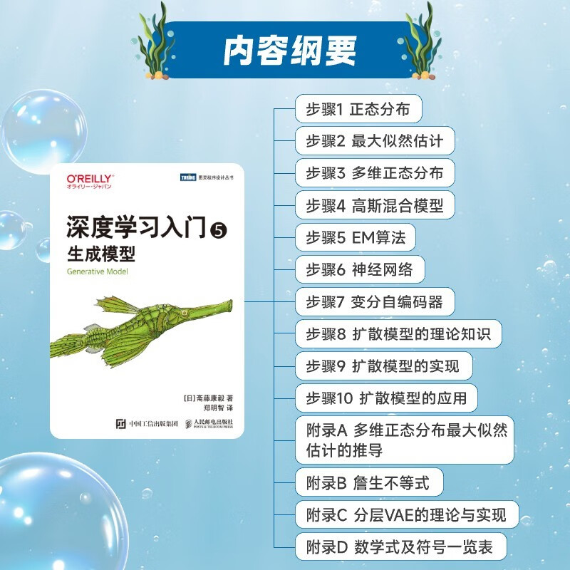 Introduction to Deep Learning 5 Generative Model Large Model Application Development SD Model Diffusion Model Deep Learning Machine Learning Neural Network Produced by Turing