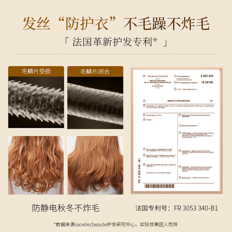 SACELLEC BEAUTE imported hair care essential oil 100ml dry hair nourishing damaged frizzy permed and dyed curly hair repair shiny and long-lasting fragrance