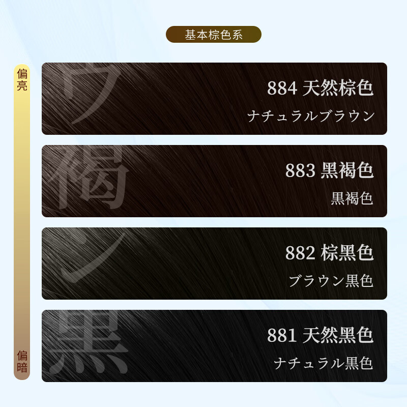 Bigen Meiyuan Hair Color Quick Black Hair Cream Hair Dye Cream (Brown Black 882) Imported Quick Hair Dye Healthy Covering Whitening