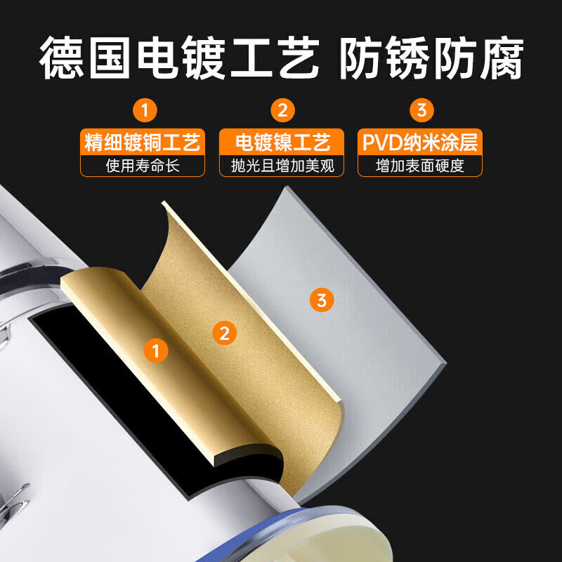 JOMOO official flagship all-copper bathroom dual-hole hot and cold two-in-one old-fashioned faucet basin wash basin faucet main picture thickened brass Silo with 80cm water