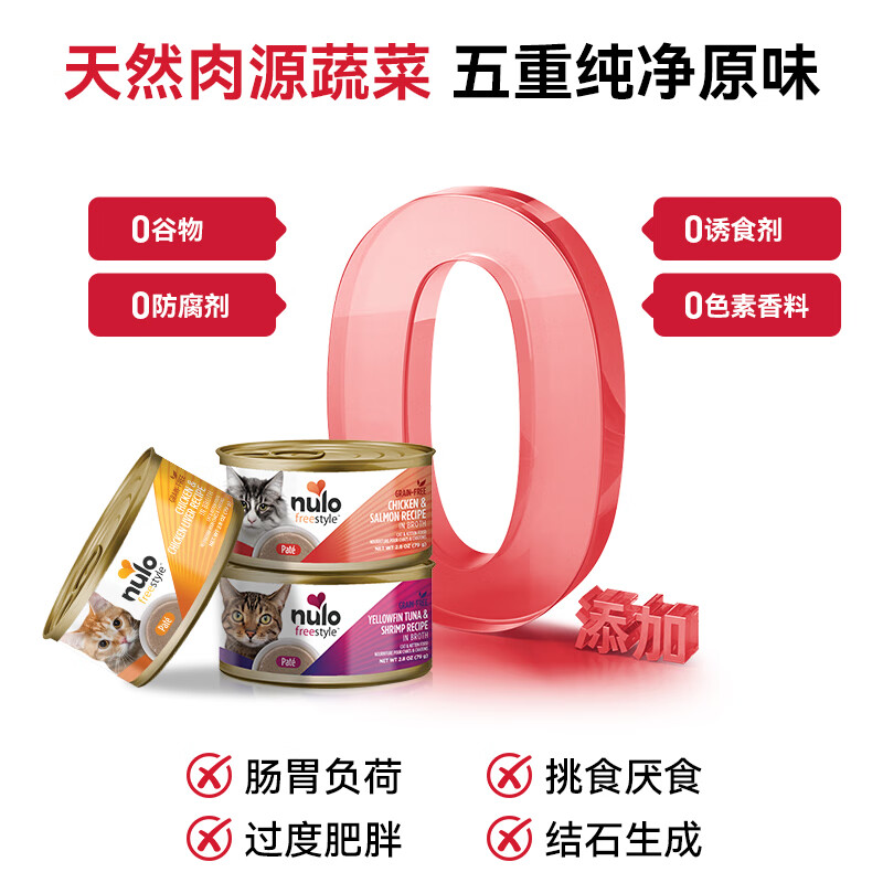 NULO Free Nature Cat Canned Staple Food Wet Food Full Price High Protein Low Allergy Easy to Digest Adult Cat and Kitten Food Mixed Flavor | 79g*6 October 26