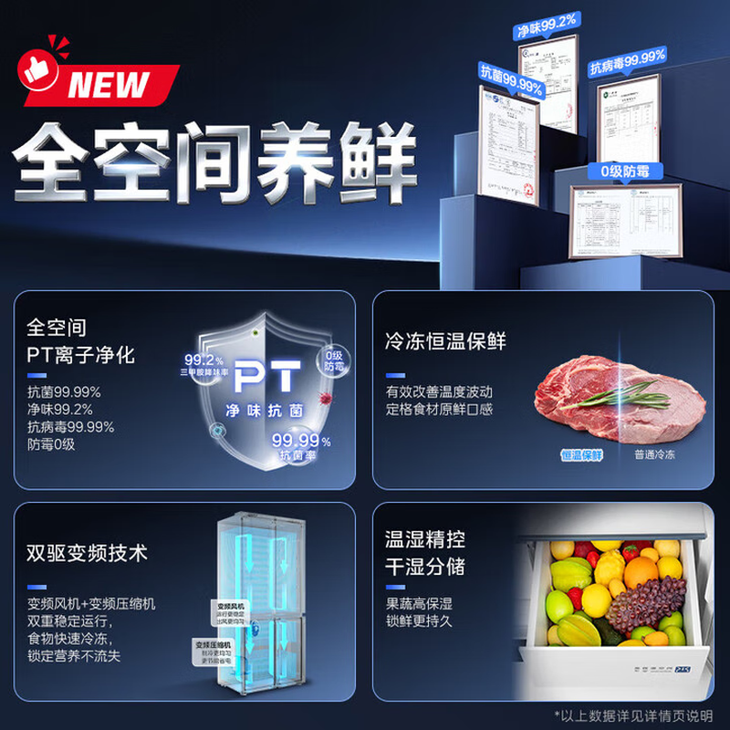 Midea 531 cross-door refrigerator four-door household dual-system dual-cycle first-level energy efficiency air-cooled frost-free refrigerator with full clean and fresh-keeping technology (supports Hongmeng Zhilian) Cangqiong Gray