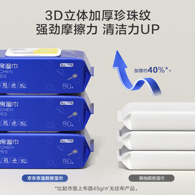 Kitchen wipes 80 pieces * 3 packs + lazy rag thickened kitchen paper 50 pieces * 4 rolls combination