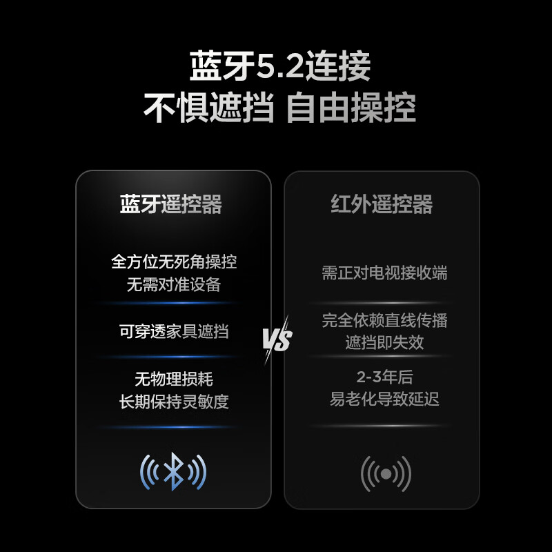 TCL new generation self-illuminating Bluetooth remote control RC901A self-illuminating button Bluetooth 5.2 connection high-end metal material