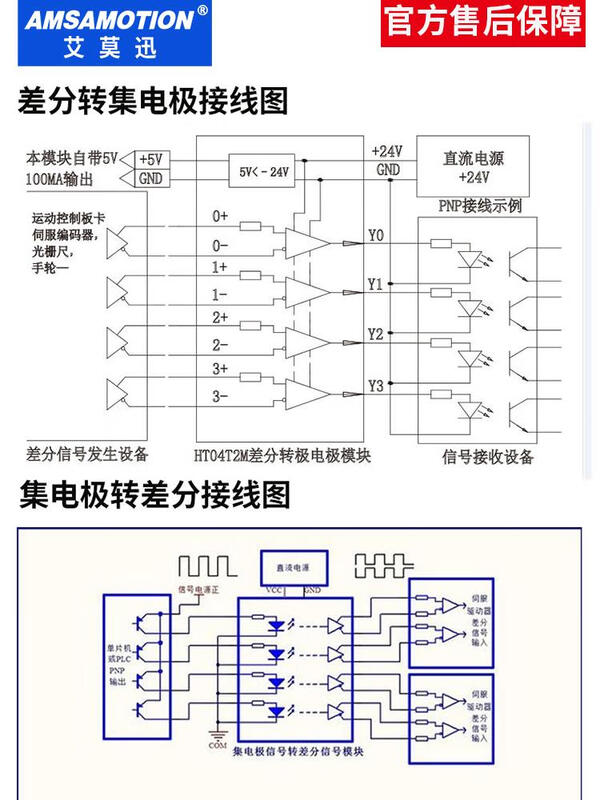 Differential to collector servo encoder signal converter 5V to 24V differential to single-ended NPNPNP module single-ended to differential 4 channels