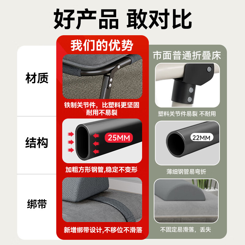 Antarctic folding sheet single bed office nap nap bed camp bed companion bed bi-fold bed with comfortable cotton pad