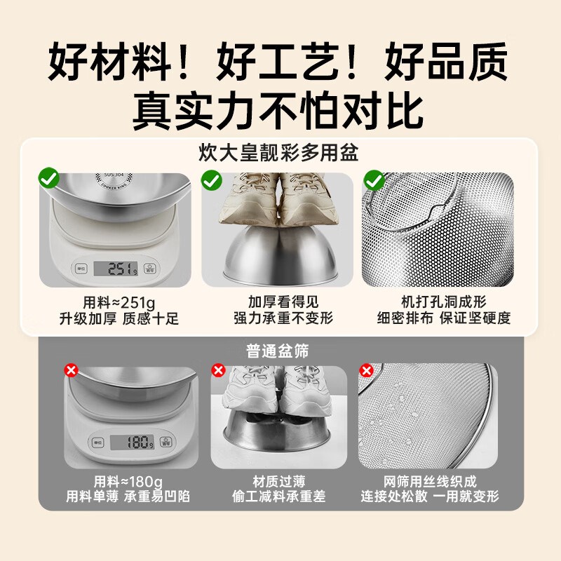 Cui Dahuang 304 stainless steel leaky basin dish basin household rice washing sieve dish basin kitchen dish basin large basin drain basket basin manager recommended 25cm set drain basin sieve